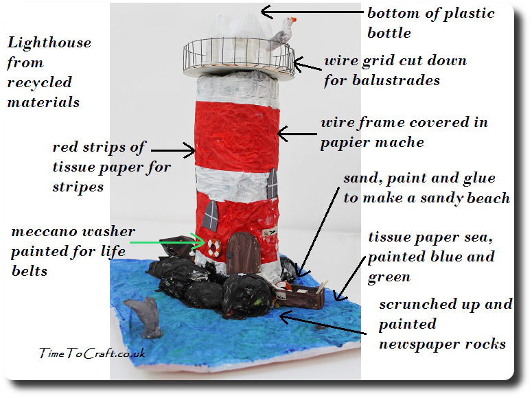 how to make a lighthouse from recycled material